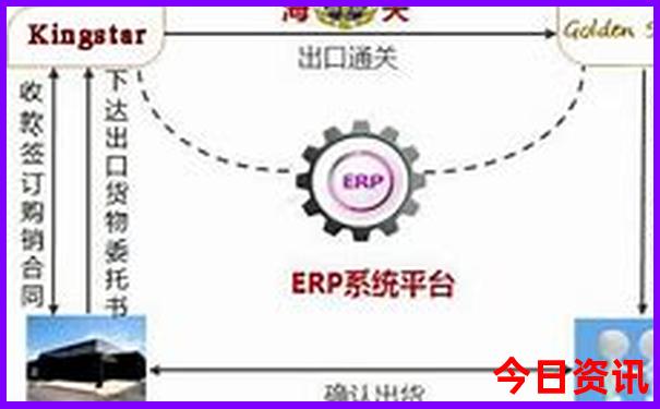 海拉尔旅游必去十大景点